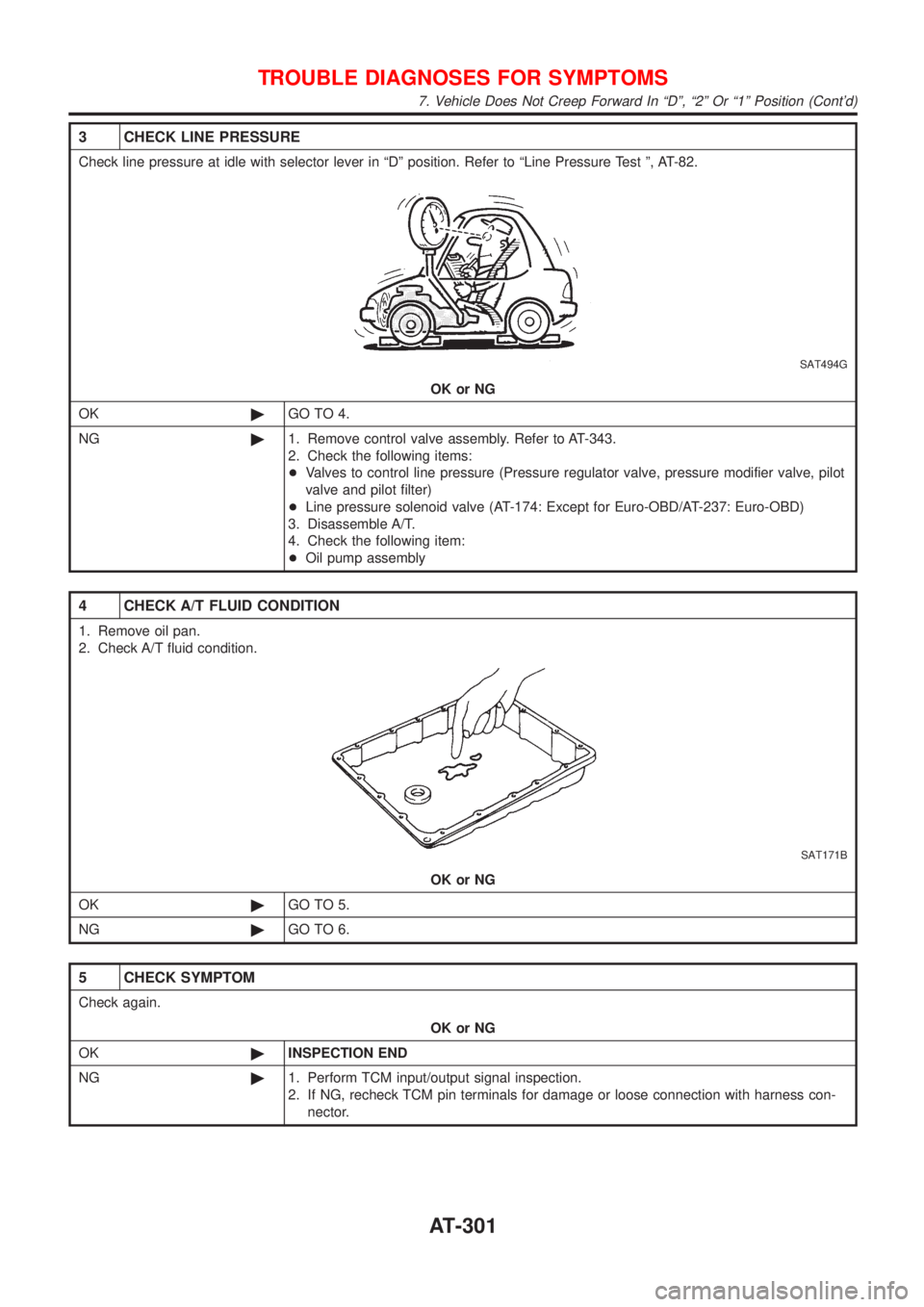 NISSAN ALMERA N16 2001  Electronic Repair Manual 3 CHECK LINE PRESSURE
Check line pressure at idle with selector lever in ªDº position. Refer to ªLine Pressure Test º, AT-82.
SAT494G
OK or NG
OK©GO TO 4.
NG©1. Remove control valve assembly. Re
