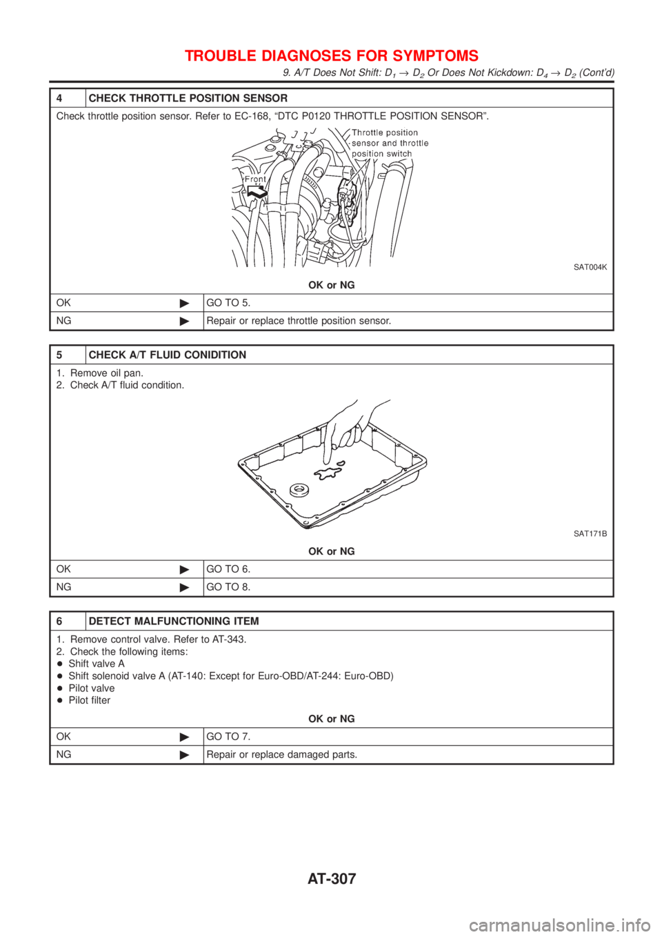 NISSAN ALMERA N16 2001  Electronic Repair Manual 4 CHECK THROTTLE POSITION SENSOR
Check throttle position sensor. Refer to EC-168, ªDTC P0120 THROTTLE POSITION SENSORº.
SAT004K
OK or NG
OK©GO TO 5.
NG©Repair or replace throttle position sensor.
