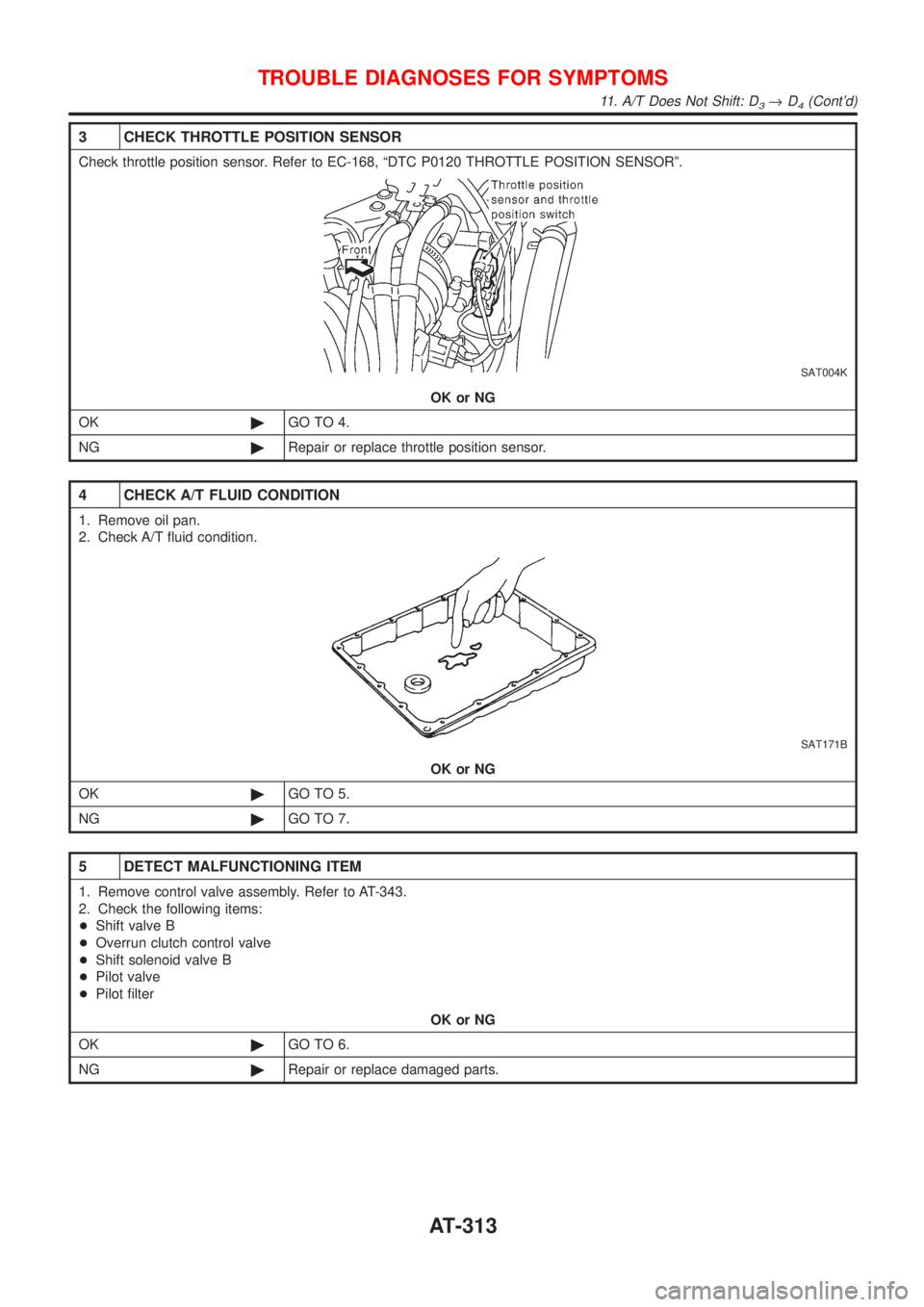 NISSAN ALMERA N16 2001  Electronic Repair Manual 3 CHECK THROTTLE POSITION SENSOR
Check throttle position sensor. Refer to EC-168, ªDTC P0120 THROTTLE POSITION SENSORº.
SAT004K
OK or NG
OK©GO TO 4.
NG©Repair or replace throttle position sensor.
