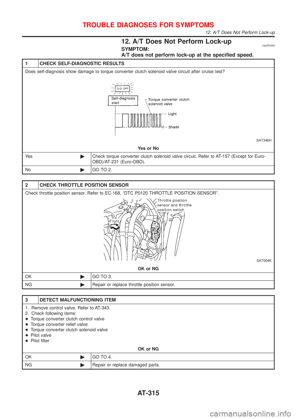 NISSAN ALMERA N16 2001  Electronic Repair Manual 12. A/T Does Not Perform Lock-up=NJAT0342SYMPTOM:
A/T does not perform lock-up at the specified speed.
1 CHECK SELF-DIAGNOSTIC RESULTS
Does self-diagnosis show damage to torque converter clutch soleno