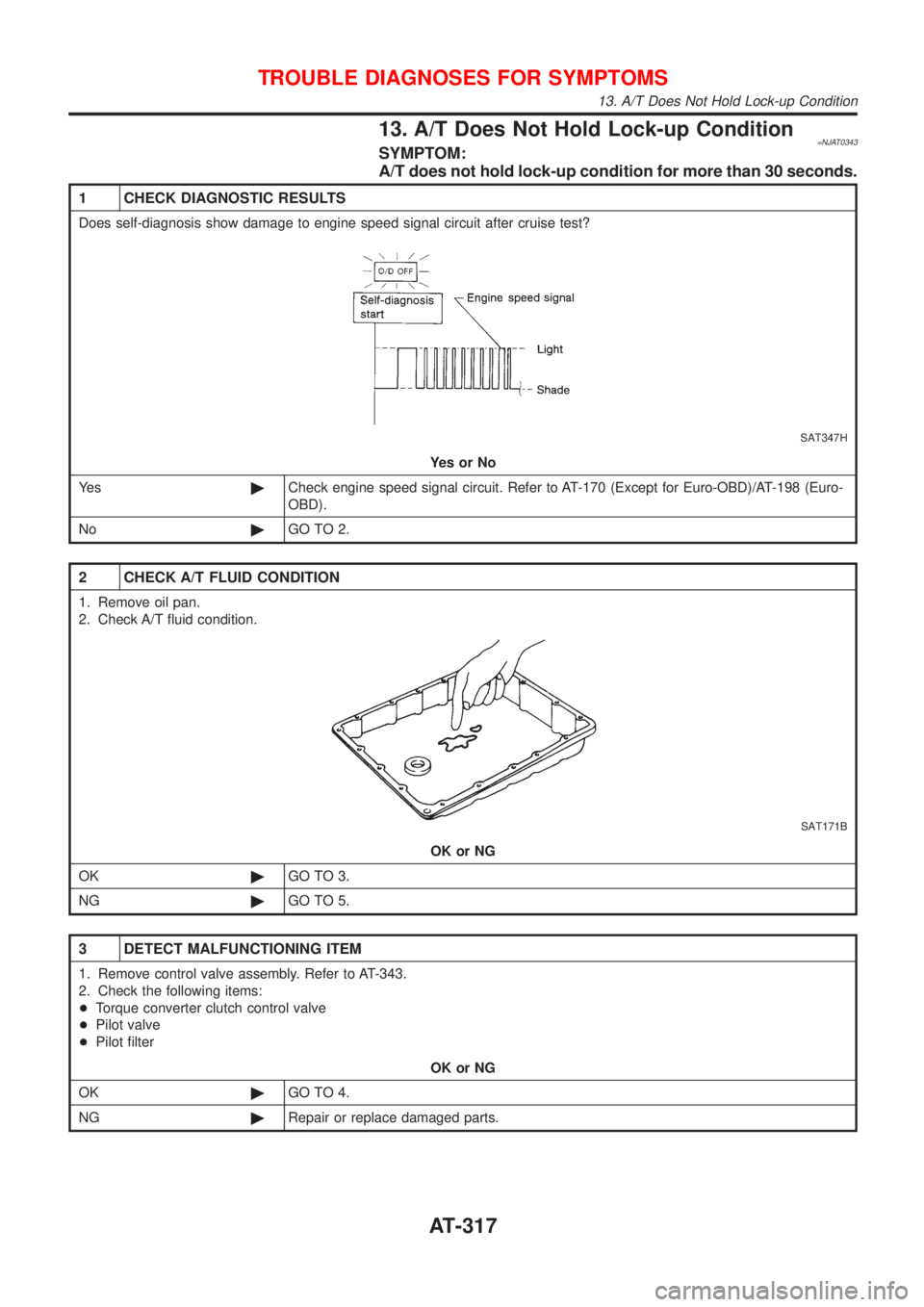 NISSAN ALMERA N16 2001  Electronic Repair Manual 13. A/T Does Not Hold Lock-up Condition=NJAT0343SYMPTOM:
A/T does not hold lock-up condition for more than 30 seconds.
1 CHECK DIAGNOSTIC RESULTS
Does self-diagnosis show damage to engine speed signal