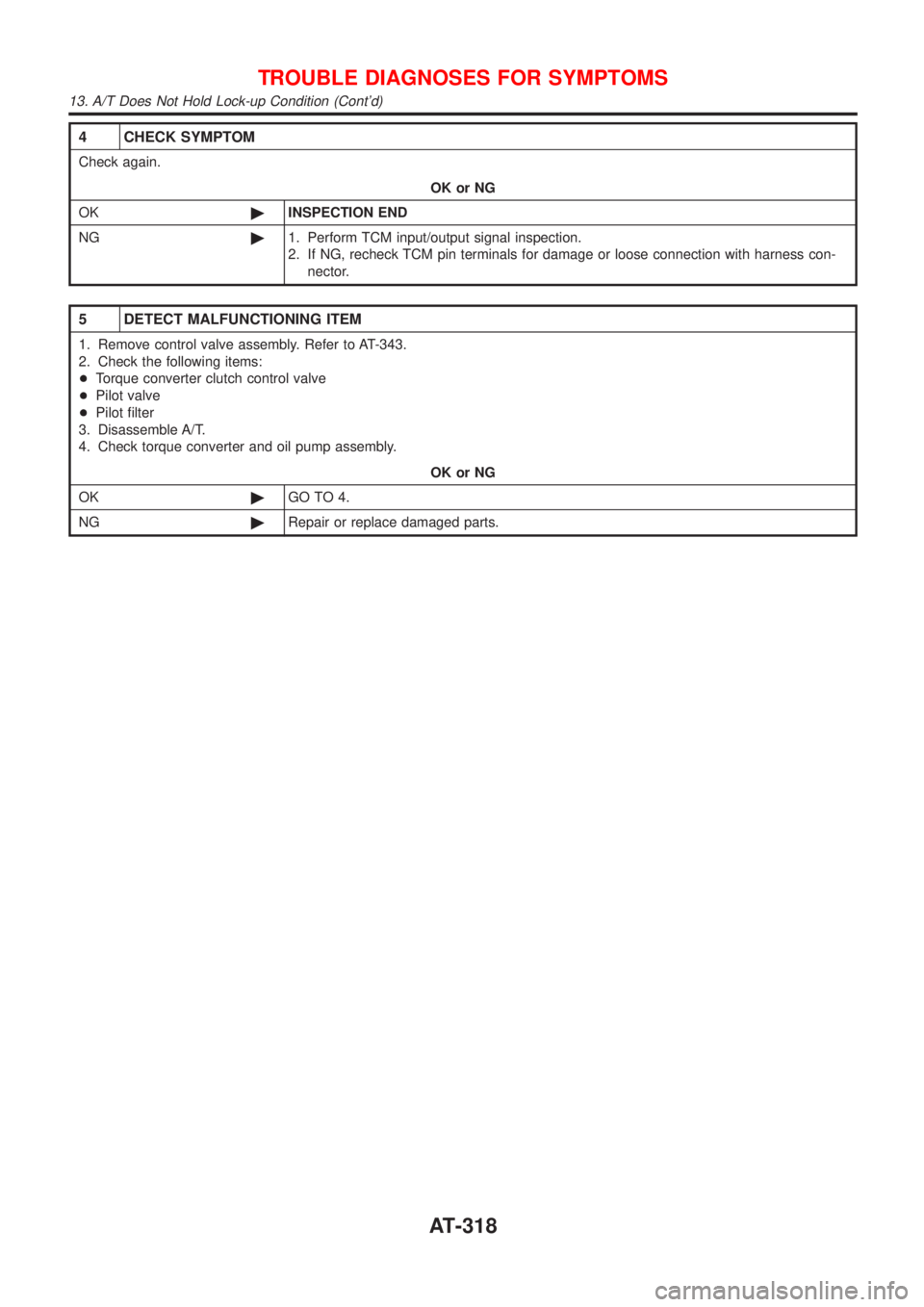 NISSAN ALMERA N16 2001  Electronic Repair Manual 4 CHECK SYMPTOM
Check again.
OK or NG
OK©INSPECTION END
NG©1. Perform TCM input/output signal inspection.
2. If NG, recheck TCM pin terminals for damage or loose connection with harness con-
nector.
