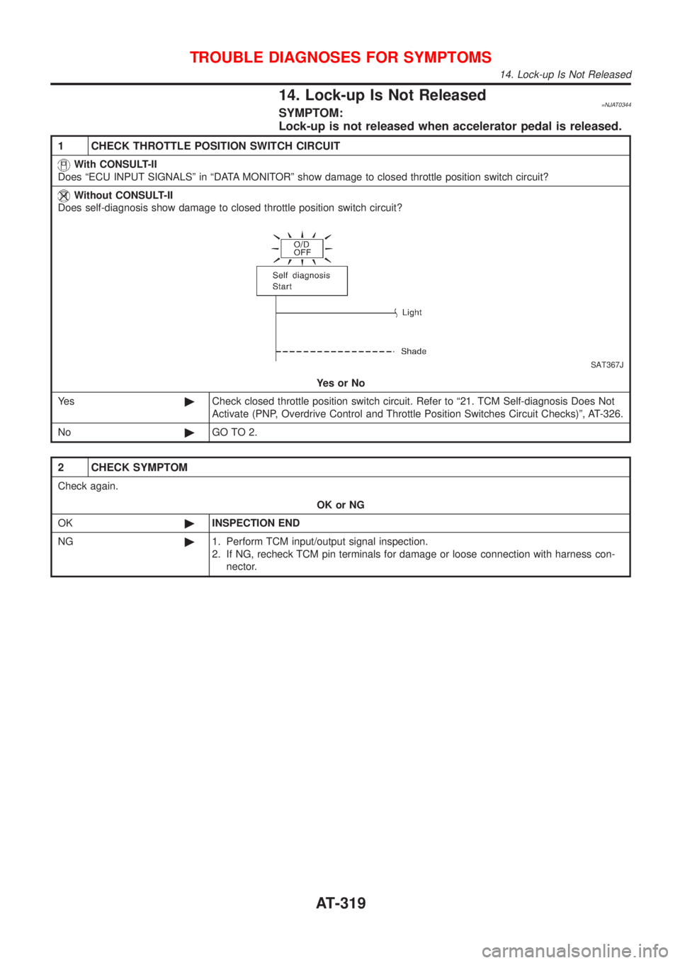 NISSAN ALMERA N16 2001  Electronic Repair Manual 14. Lock-up Is Not Released=NJAT0344SYMPTOM:
Lock-up is not released when accelerator pedal is released.
1 CHECK THROTTLE POSITION SWITCH CIRCUIT
With CONSULT-II
Does ªECU INPUT SIGNALSº in ªDATA M