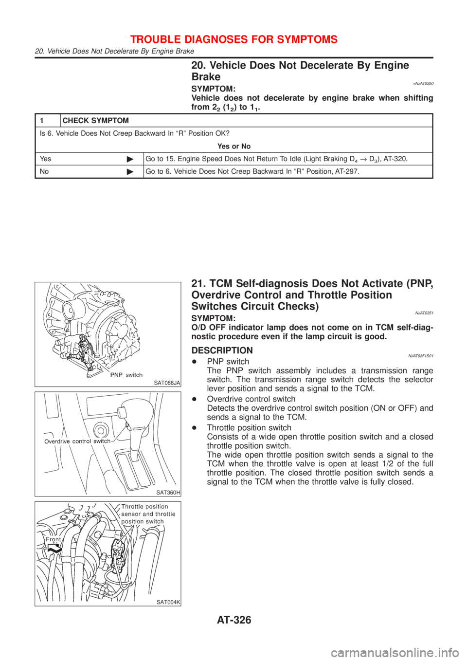 NISSAN ALMERA N16 2001  Electronic Repair Manual 20. Vehicle Does Not Decelerate By Engine
Brake
=NJAT0350SYMPTOM:
Vehicle does not decelerate by engine brake when shifting
from 2
2(12)to11.
1 CHECK SYMPTOM
Is 6. Vehicle Does Not Creep Backward In 