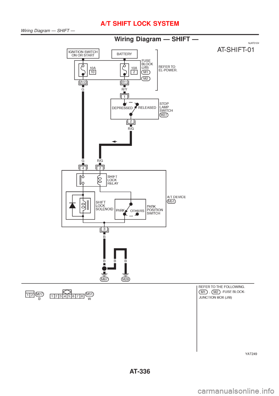 NISSAN ALMERA N16 2001  Electronic Repair Manual Wiring Diagram Ð SHIFT ÐNJAT0104
YAT249
A/T SHIFT LOCK SYSTEM
Wiring Diagram Ð SHIFT Ð
AT-336 