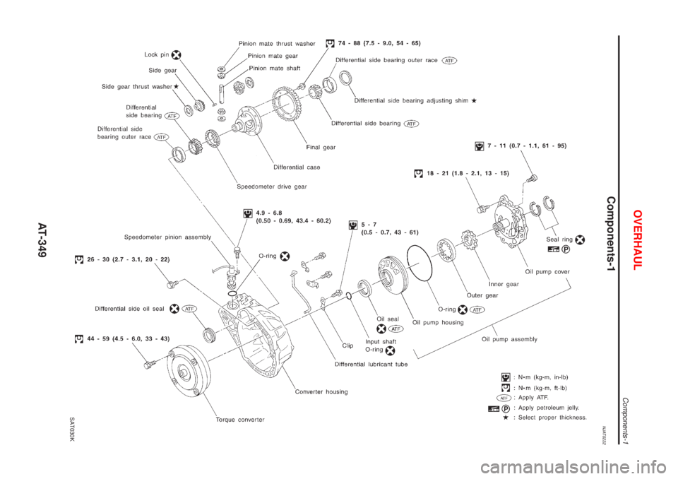 NISSAN ALMERA N16 2001  Electronic Repair Manual Components-1NJAT0232
SAT030K
OVERHAUL
Components-1
AT-349 
