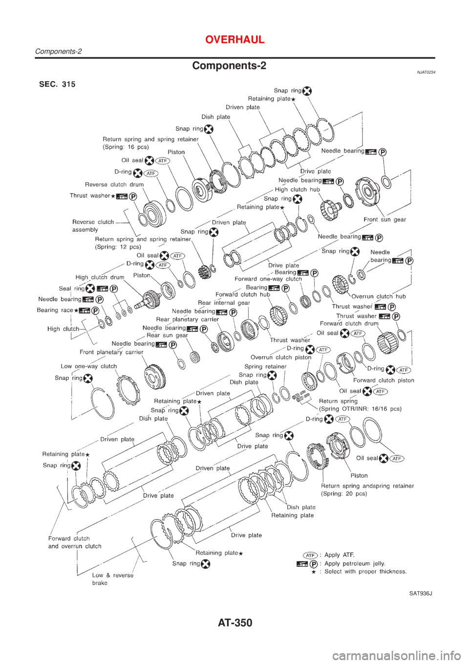 NISSAN ALMERA N16 2001  Electronic Repair Manual Components-2NJAT0234
SAT936J
OVERHAUL
Components-2
AT-350 