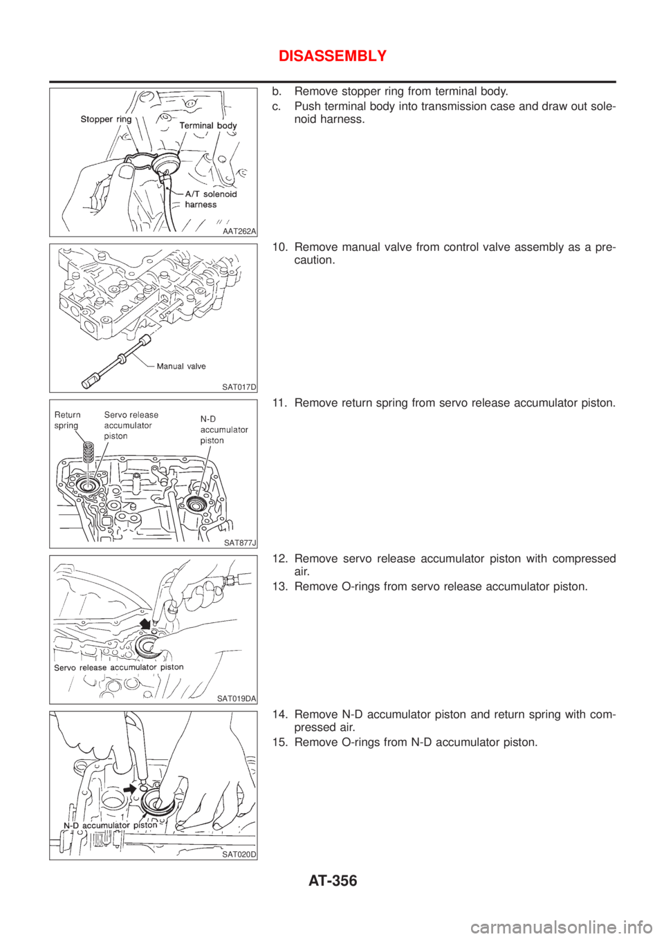 NISSAN ALMERA N16 2001  Electronic Repair Manual AAT262A
b. Remove stopper ring from terminal body.
c. Push terminal body into transmission case and draw out sole-
noid harness.
SAT017D
10. Remove manual valve from control valve assembly as a pre-
c