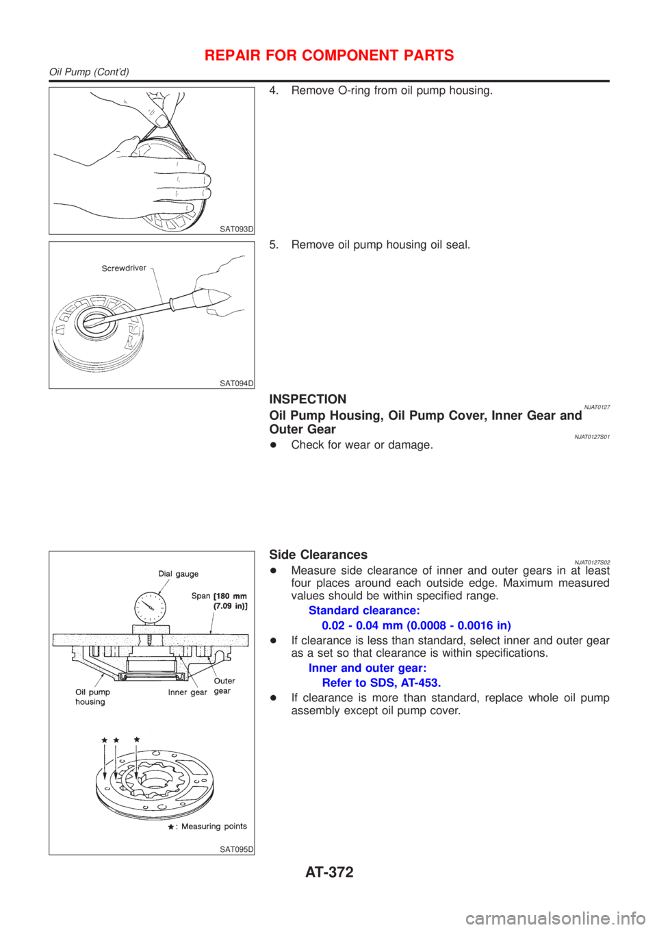NISSAN ALMERA N16 2001  Electronic Repair Manual SAT093D
4. Remove O-ring from oil pump housing.
SAT094D
5. Remove oil pump housing oil seal.
INSPECTIONNJAT0127Oil Pump Housing, Oil Pump Cover, Inner Gear and
Outer Gear
NJAT0127S01+Check for wear or