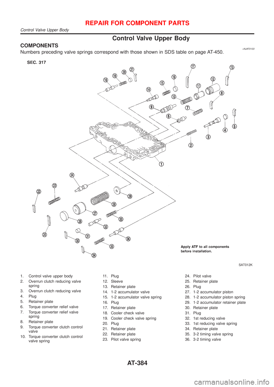 NISSAN ALMERA N16 2001  Electronic Repair Manual Control Valve Upper Body
COMPONENTS=NJAT0133Numbers preceding valve springs correspond with those shown in SDS table on page AT-450.
SAT012K
1. Control valve upper body
2. Overrun clutch reducing valv