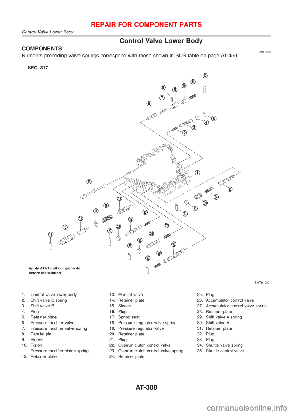 NISSAN ALMERA N16 2001  Electronic Repair Manual Control Valve Lower Body
COMPONENTS=NJAT0137Numbers preceding valve springs correspond with those shown in SDS table on page AT-450.
SAT013K
1. Control valve lower body
2. Shift valve B spring
3. Shif