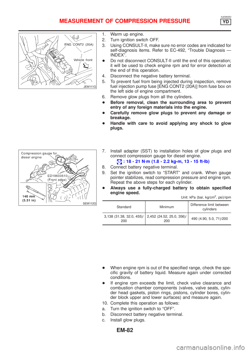 NISSAN ALMERA N16 2001 Electronic Repair Manual NJEM0053
JEM111G
1. Warm up engine.
2. Turn ignition switch OFF.
3. Using CONSULT-II, make sure no error codes are indicated for
self-diagnosis items. Refer to EC-492, ªTrouble Diagnosis Ð
INDEXº.
NISSAN ALMERA N16 2001 Electronic Repair Manual NJEM0053
JEM111G
1. Warm up engine.
2. Turn ignition switch OFF.
3. Using CONSULT-II, make sure no error codes are indicated for
self-diagnosis items. Refer to EC-492, ªTrouble Diagnosis Ð
INDEXº.