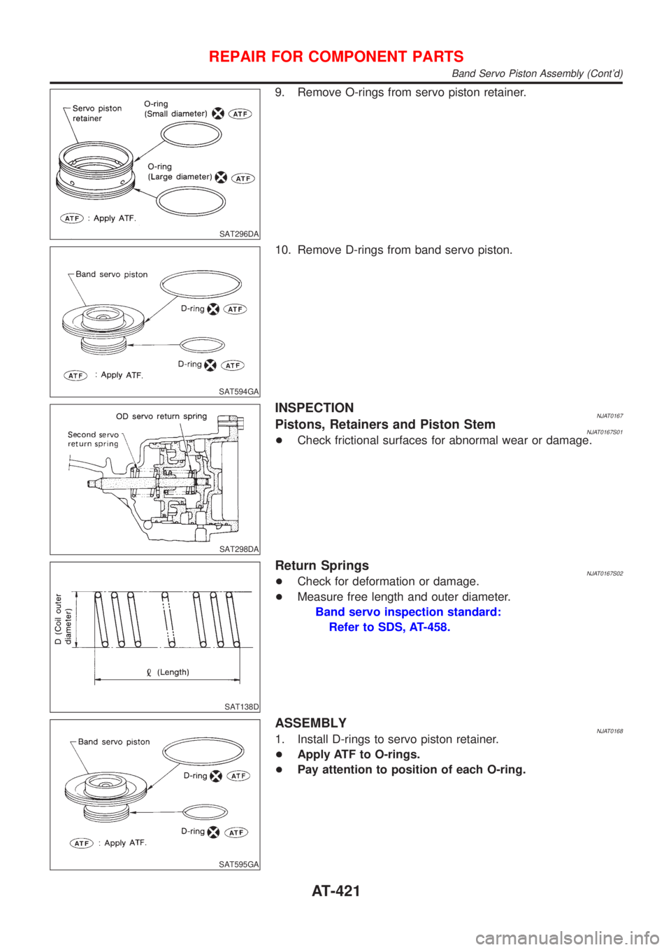 NISSAN ALMERA N16 2001  Electronic Repair Manual SAT296DA
9. Remove O-rings from servo piston retainer.
SAT594GA
10. Remove D-rings from band servo piston.
SAT298DA
INSPECTIONNJAT0167Pistons, Retainers and Piston StemNJAT0167S01+Check frictional sur
