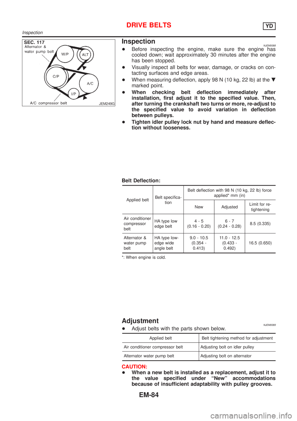 NISSAN ALMERA N16 2001 Electronic Repair Manual JEM249G
InspectionNJEM0088+Before inspecting the engine, make sure the engine has
cooled down; wait approximately 30 minutes after the engine
has been stopped.
+Visually inspect all belts for wear, da NISSAN ALMERA N16 2001 Electronic Repair Manual JEM249G
InspectionNJEM0088+Before inspecting the engine, make sure the engine has
cooled down; wait approximately 30 minutes after the engine
has been stopped.
+Visually inspect all belts for wear, da