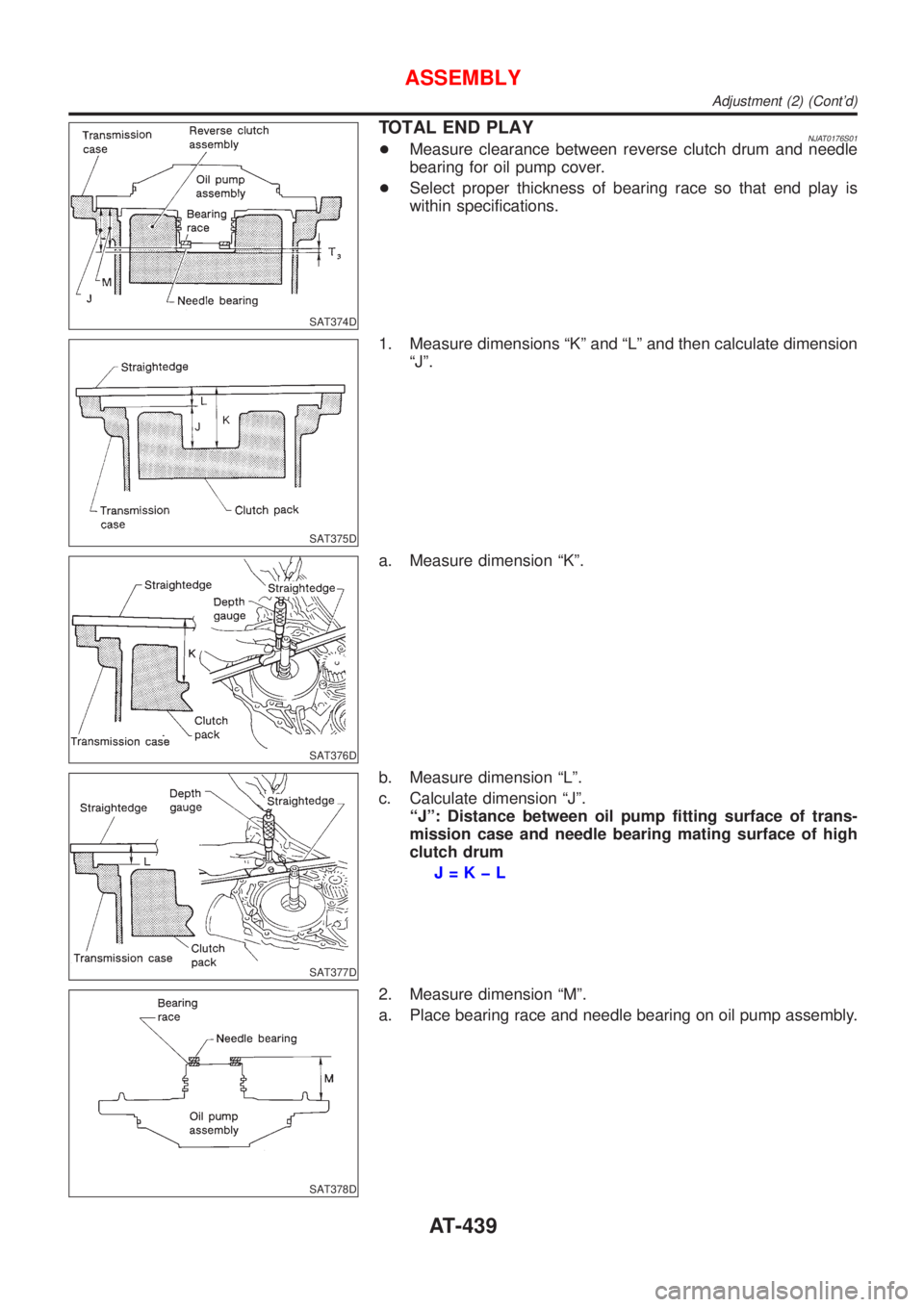 NISSAN ALMERA N16 2001  Electronic Repair Manual SAT374D
TOTAL END PLAYNJAT0176S01+Measure clearance between reverse clutch drum and needle
bearing for oil pump cover.
+Select proper thickness of bearing race so that end play is
within specification