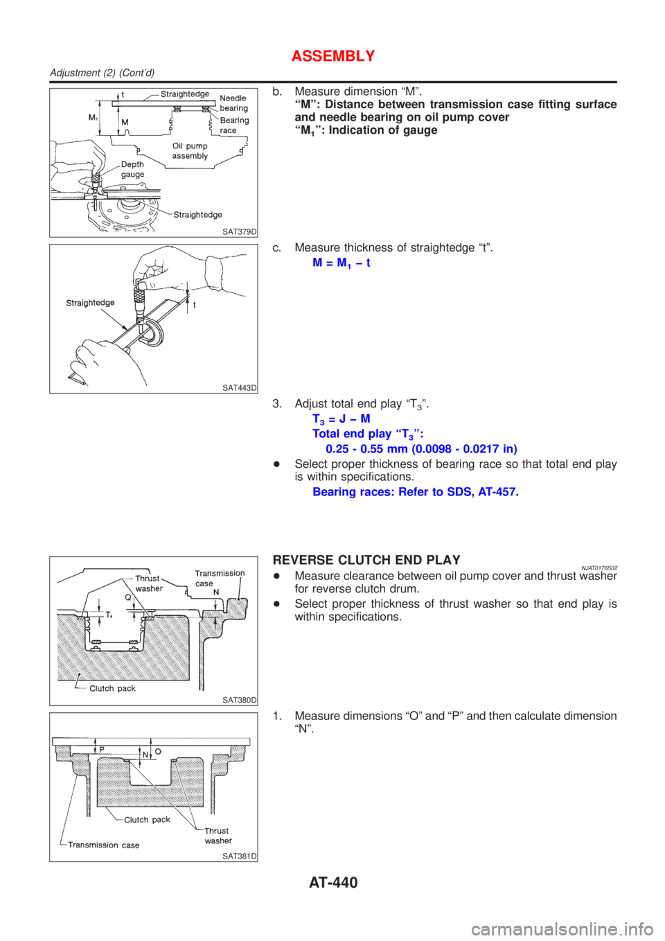 NISSAN ALMERA N16 2001  Electronic Repair Manual SAT379D
b. Measure dimension ªMº.
ªMº: Distance between transmission case fitting surface
and needle bearing on oil pump cover
ªM
1º: Indication of gauge
SAT443D
c. Measure thickness of straight
