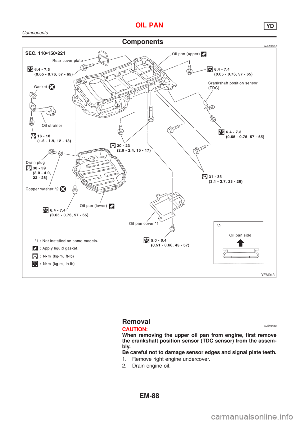 NISSAN ALMERA N16 2001 Electronic Repair Manual ComponentsNJEM0054
YEM013
RemovalNJEM0055CAUTION:
When removing the upper oil pan from engine, first remove
the crankshaft position sensor (TDC sensor) from the assem-
bly.
Be careful not to damage se NISSAN ALMERA N16 2001 Electronic Repair Manual ComponentsNJEM0054
YEM013
RemovalNJEM0055CAUTION:
When removing the upper oil pan from engine, first remove
the crankshaft position sensor (TDC sensor) from the assem-
bly.
Be careful not to damage se