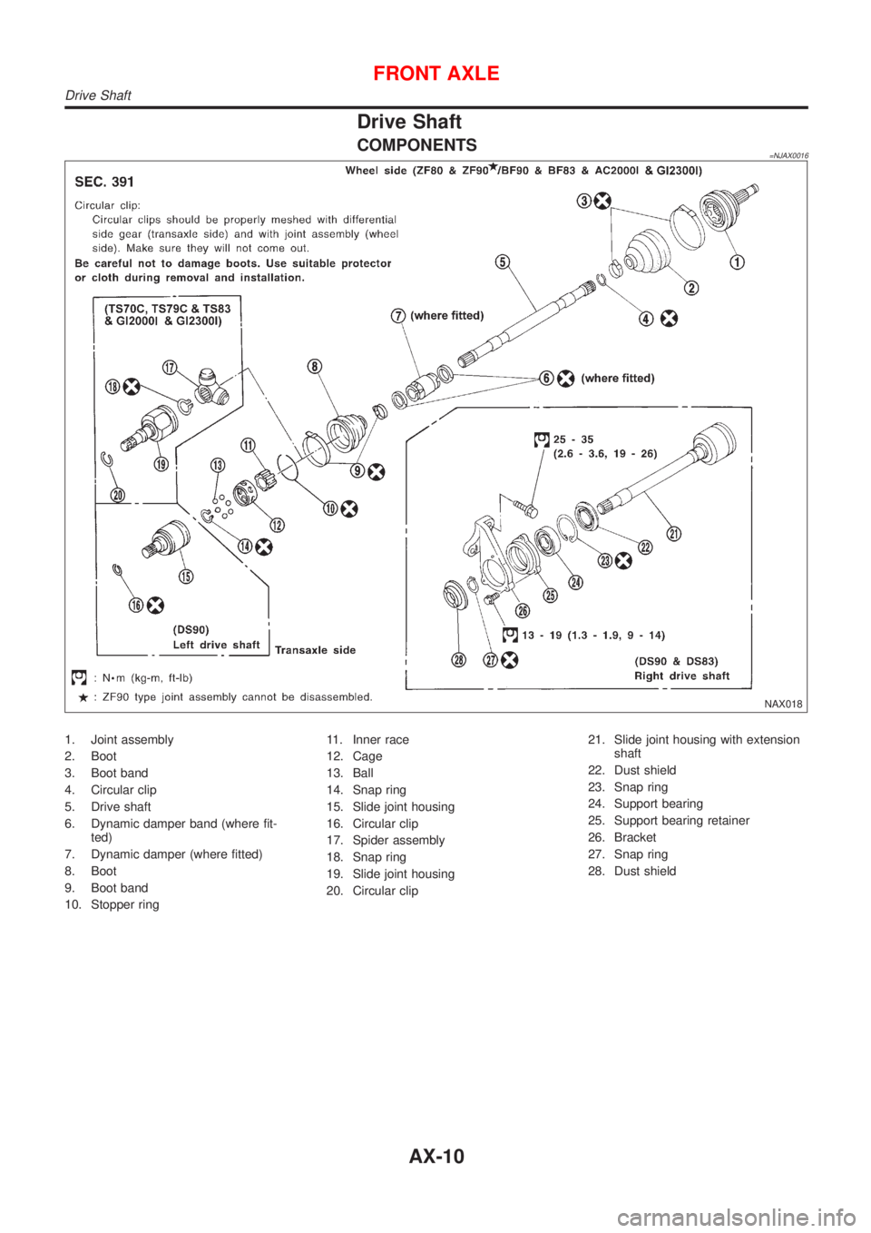 NISSAN ALMERA N16 2001  Electronic Repair Manual Drive Shaft
COMPONENTS=NJAX0016
NAX018
1. Joint assembly
2. Boot
3. Boot band
4. Circular clip
5. Drive shaft
6. Dynamic damper band (where fit-
ted)
7. Dynamic damper (where fitted)
8. Boot
9. Boot b
