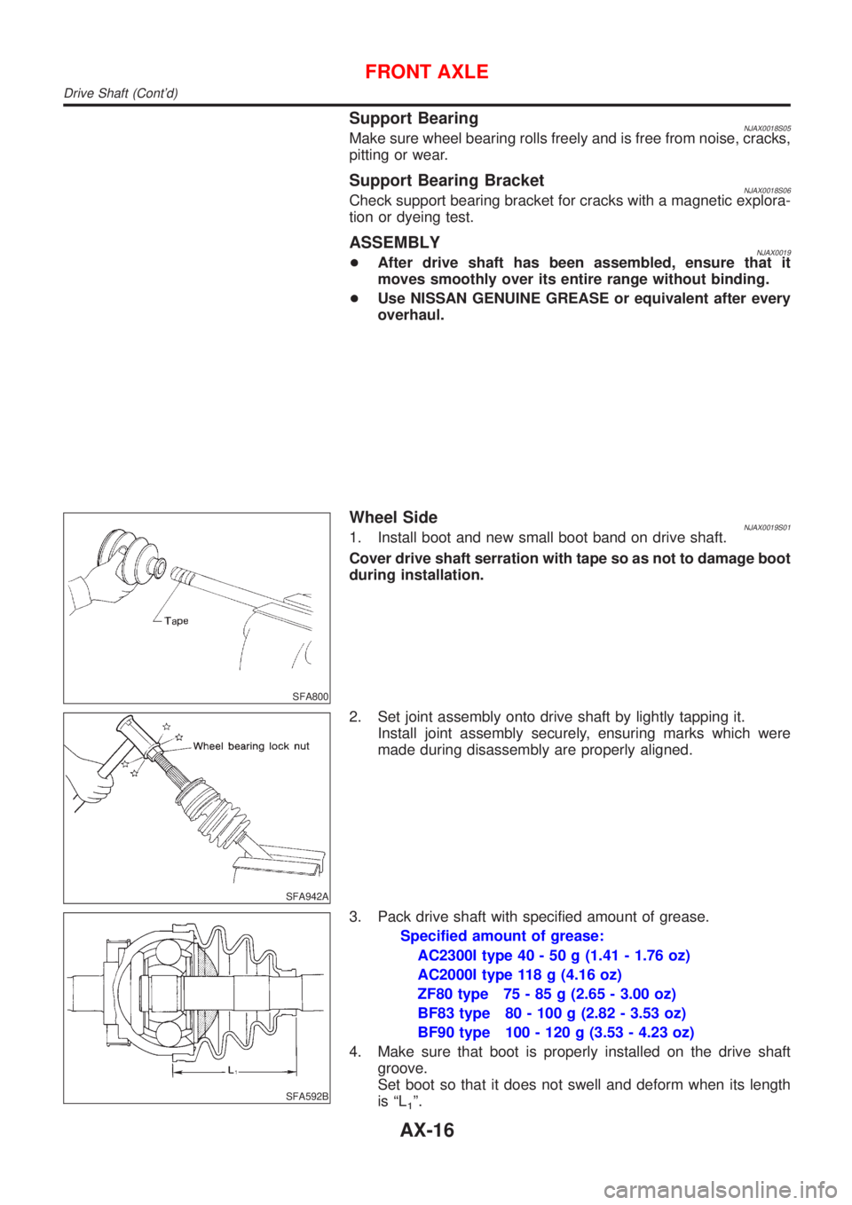 NISSAN ALMERA N16 2001  Electronic Repair Manual Support BearingNJAX0018S05Make sure wheel bearing rolls freely and is free from noise, cracks,
pitting or wear.
Support Bearing BracketNJAX0018S06Check support bearing bracket for cracks with a magnet