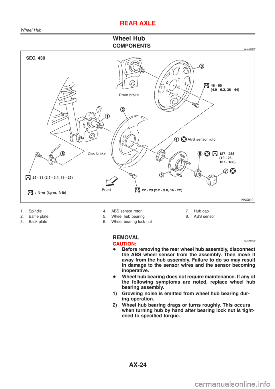 NISSAN ALMERA N16 2001  Electronic Repair Manual Wheel Hub
COMPONENTSNJAX0028
NAX019
1. Spindle
2. Baffle plate
3. Back plate4. ABS sensor rotor
5. Wheel hub bearing
6. Wheel bearing lock nut7. Hub cap
8. ABS sensor
REMOVALNJAX0029CAUTION:
+Before r