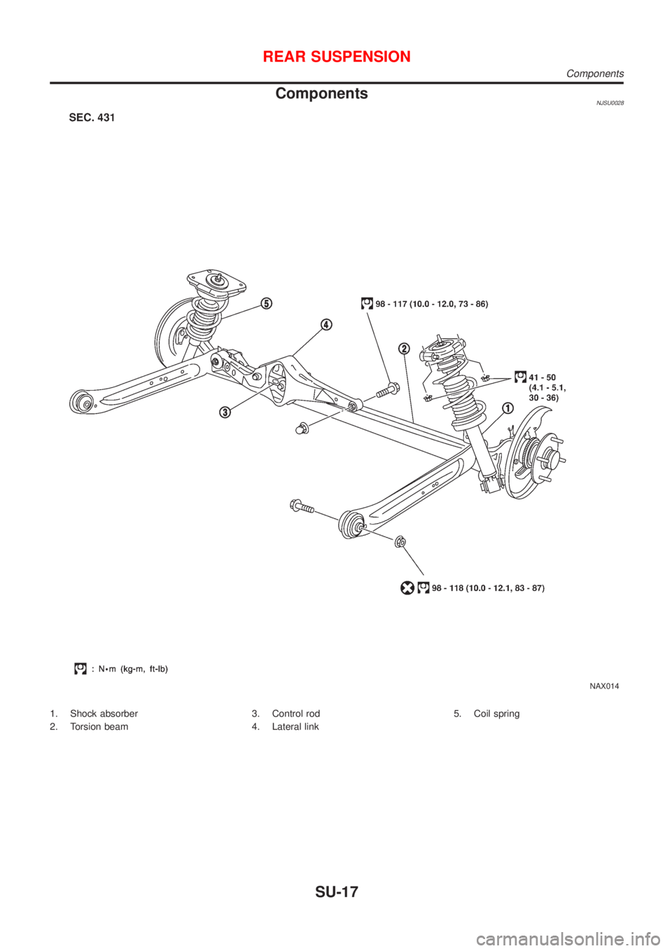 NISSAN ALMERA N16 2001  Electronic Repair Manual ComponentsNJSU0028
NAX014
1. Shock absorber
2. Torsion beam3. Control rod
4. Lateral link5. Coil spring
REAR SUSPENSION
Components
SU-17 
