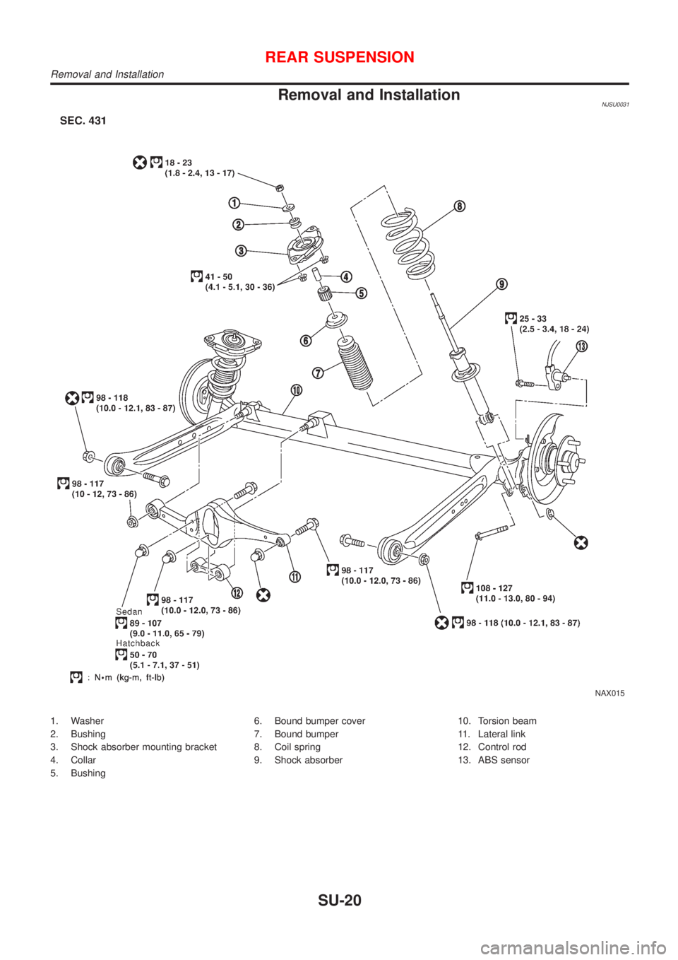 NISSAN ALMERA N16 2001  Electronic Repair Manual Removal and InstallationNJSU0031
NAX015
1. Washer
2. Bushing
3. Shock absorber mounting bracket
4. Collar
5. Bushing6. Bound bumper cover
7. Bound bumper
8. Coil spring
9. Shock absorber10. Torsion be