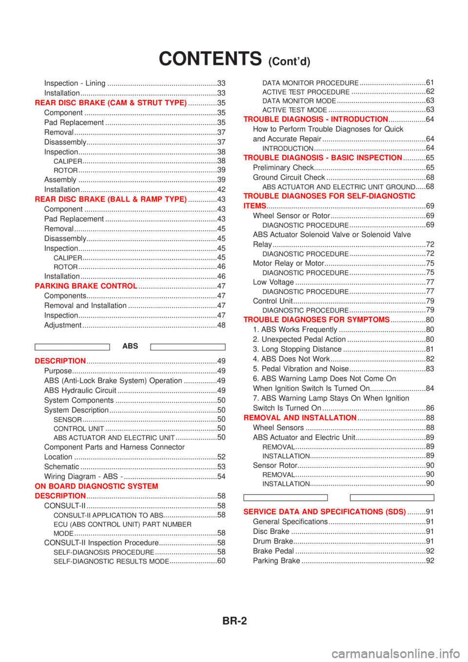 NISSAN ALMERA N16 2001  Electronic Repair Manual Inspection - Lining .....................................................33
Installation ..................................................................33
REAR DISC BRAKE (CAM & STRUT TYPE)........
