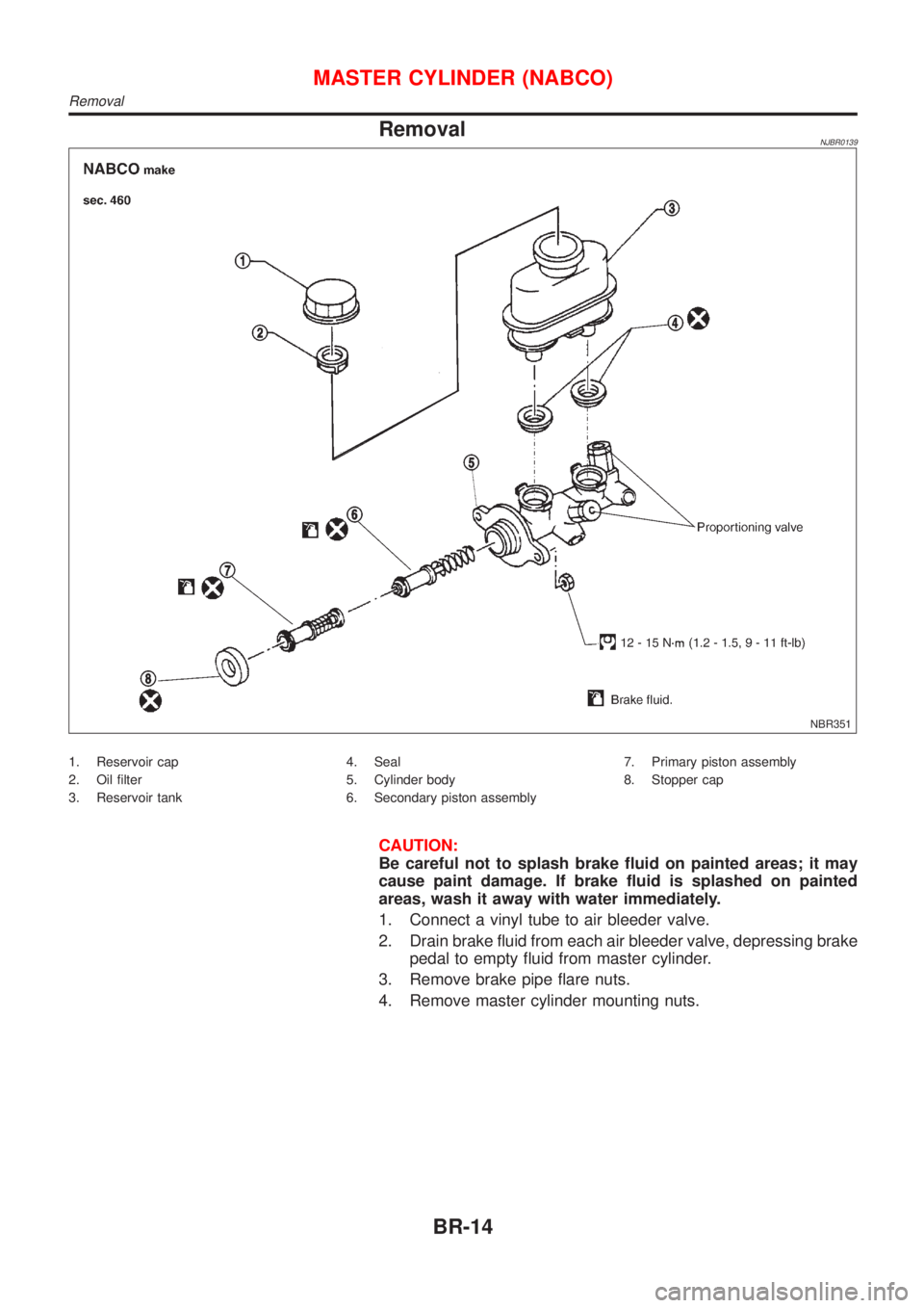 NISSAN ALMERA N16 2001  Electronic Repair Manual RemovalNJBR0139
NBR351
1. Reservoir cap
2. Oil filter
3. Reservoir tank4. Seal
5. Cylinder body
6. Secondary piston assembly7. Primary piston assembly
8. Stopper cap
CAUTION:
Be careful not to splash 