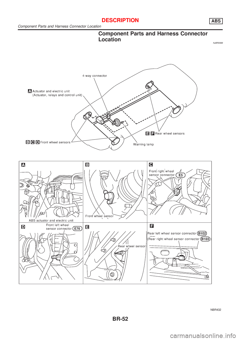 NISSAN ALMERA N16 2001  Electronic Repair Manual Component Parts and Harness Connector
Location
NJBR0088
NBR432
DESCRIPTIONABS
Component Parts and Harness Connector Location
BR-52 