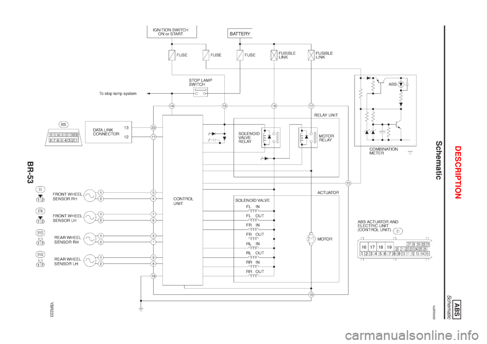 NISSAN ALMERA N16 2001  Electronic Repair Manual SchematicNJBR0089
YBR223
DESCRIPTIONABS
Schematic
BR-53 