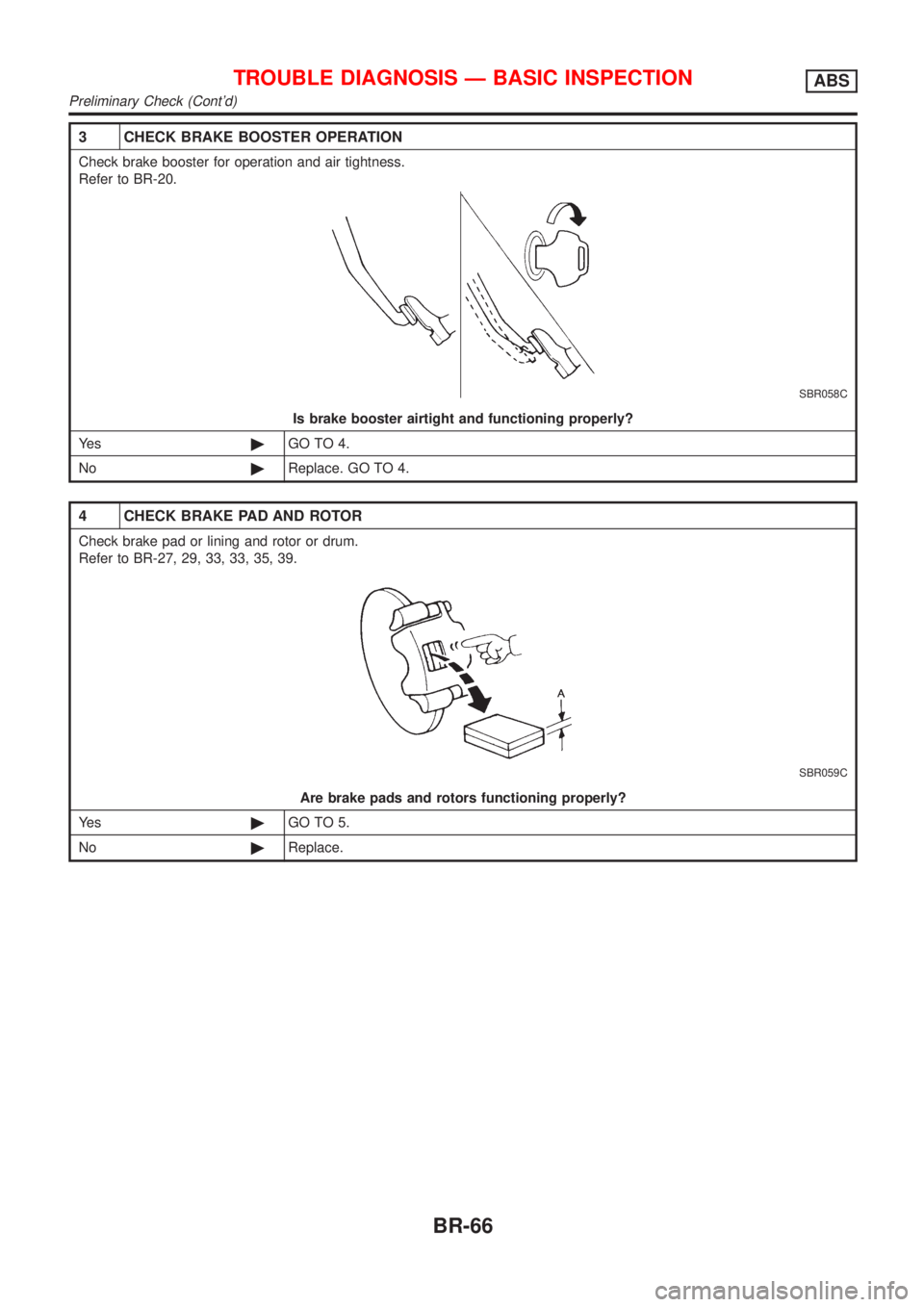 NISSAN ALMERA N16 2001  Electronic Repair Manual 3 CHECK BRAKE BOOSTER OPERATION
Check brake booster for operation and air tightness.
Refer to BR-20.
SBR058C
Is brake booster airtight and functioning properly?
Ye s©GO TO 4.
No©Replace. GO TO 4.
4 