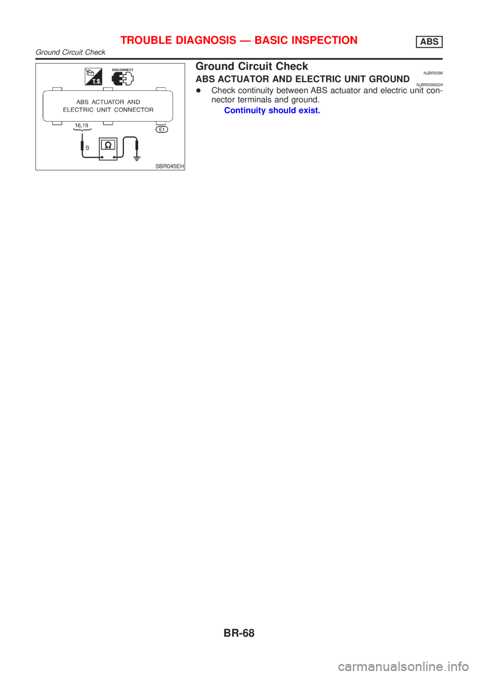 NISSAN ALMERA N16 2001  Electronic Repair Manual SBR045EH
Ground Circuit CheckNJBR0096ABS ACTUATOR AND ELECTRIC UNIT GROUNDNJBR0096S04+Check continuity between ABS actuator and electric unit con-
nector terminals and ground.
Continuity should exist.