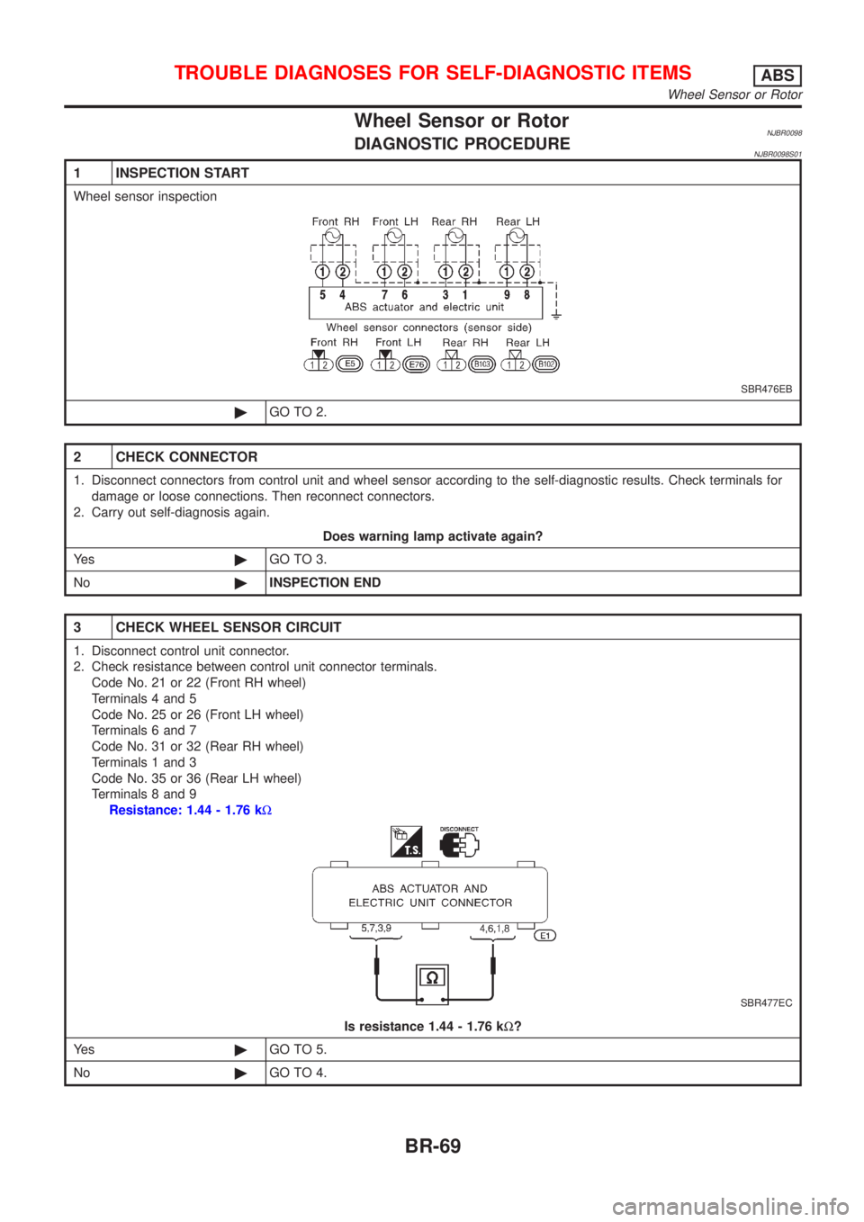 NISSAN ALMERA N16 2001  Electronic Repair Manual Wheel Sensor or RotorNJBR0098DIAGNOSTIC PROCEDURENJBR0098S01
1 INSPECTION START
Wheel sensor inspection
SBR476EB
©GO TO 2.
2 CHECK CONNECTOR
1. Disconnect connectors from control unit and wheel senso