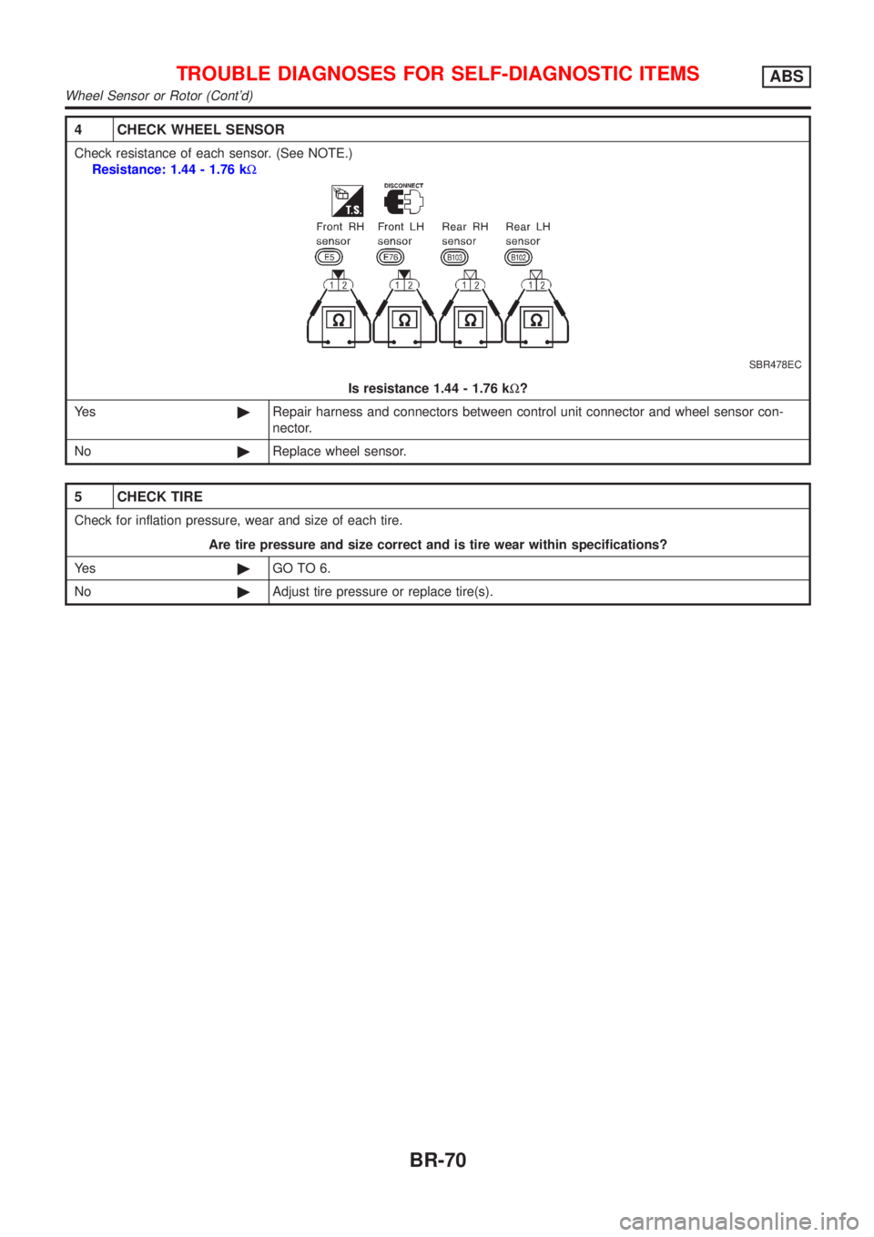 NISSAN ALMERA N16 2001  Electronic Repair Manual 4 CHECK WHEEL SENSOR
Check resistance of each sensor. (See NOTE.)
Resistance: 1.44 - 1.76 kW
SBR478EC
Is resistance 1.44 - 1.76 kW?
Ye s©Repair harness and connectors between control unit connector a