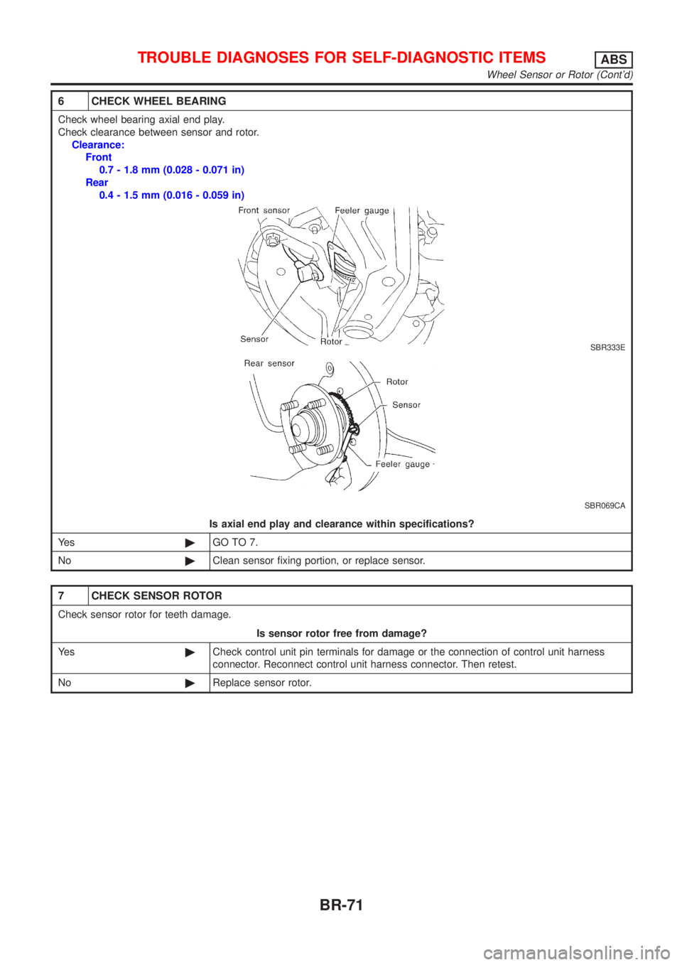 NISSAN ALMERA N16 2001  Electronic Repair Manual 6 CHECK WHEEL BEARING
Check wheel bearing axial end play.
Check clearance between sensor and rotor.
Clearance:
Front
0.7 - 1.8 mm (0.028 - 0.071 in)
Rear
0.4 - 1.5 mm (0.016 - 0.059 in)
SBR333E
SBR069
