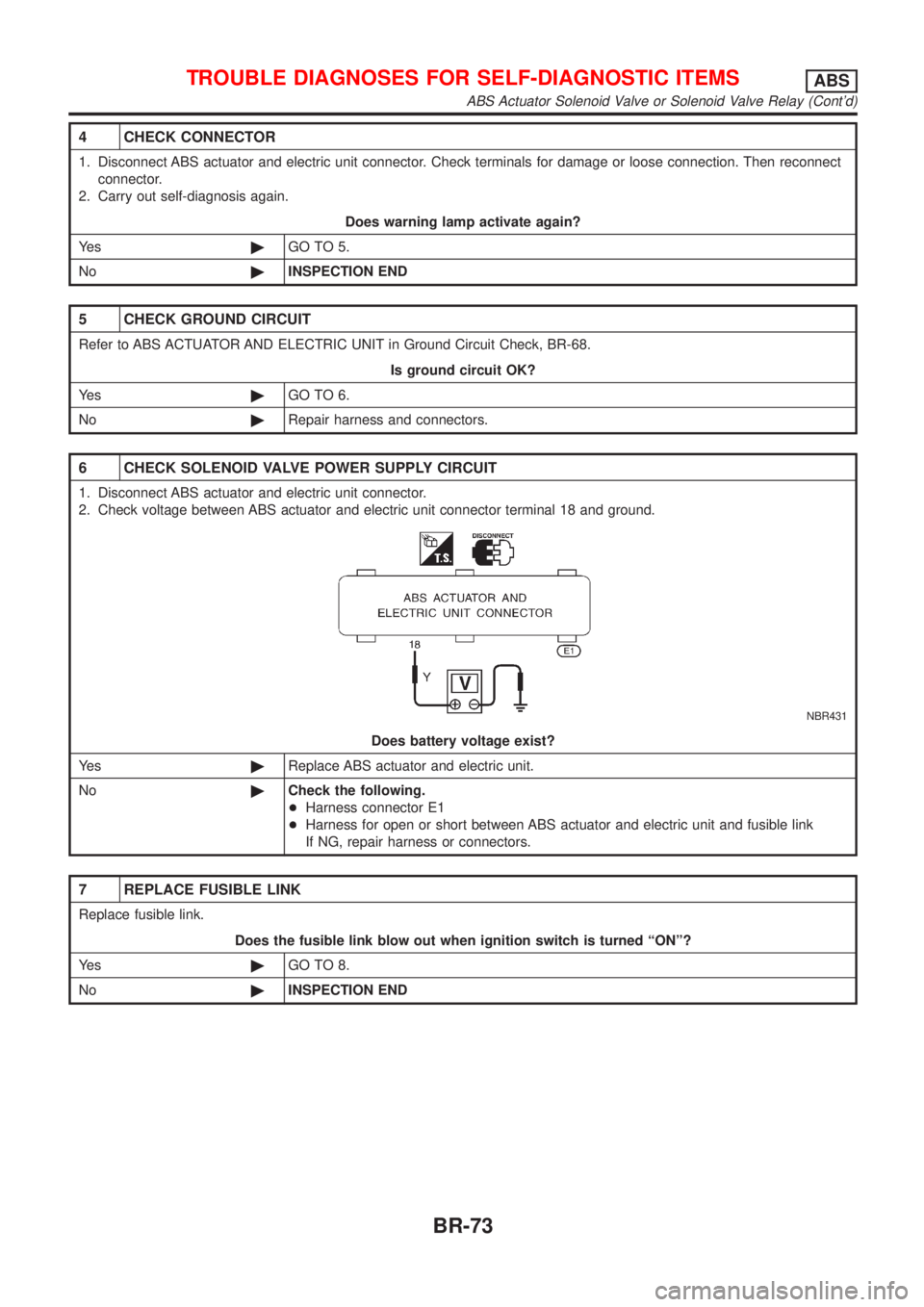 NISSAN ALMERA N16 2001 Electronic Repair Manual 4 CHECK CONNECTOR
1. Disconnect ABS actuator and electric unit connector. Check terminals for damage or loose connection. Then reconnect
connector.
2. Carry out self-diagnosis again.
Does warning lamp NISSAN ALMERA N16 2001 Electronic Repair Manual 4 CHECK CONNECTOR
1. Disconnect ABS actuator and electric unit connector. Check terminals for damage or loose connection. Then reconnect
connector.
2. Carry out self-diagnosis again.
Does warning lamp