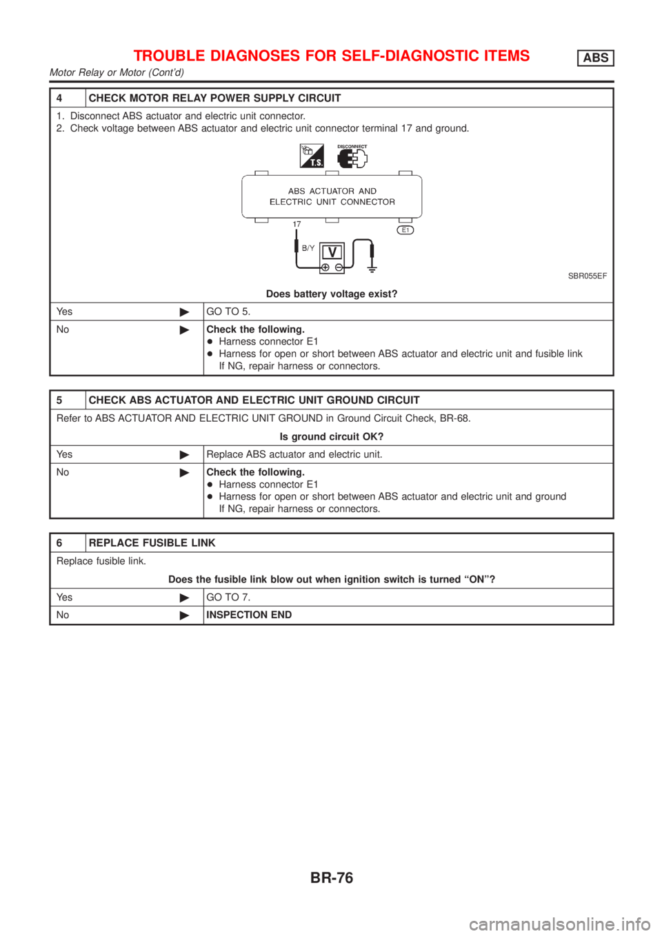 NISSAN ALMERA N16 2001 Electronic Repair Manual 4 CHECK MOTOR RELAY POWER SUPPLY CIRCUIT
1. Disconnect ABS actuator and electric unit connector.
2. Check voltage between ABS actuator and electric unit connector terminal 17 and ground.
SBR055EF
Does NISSAN ALMERA N16 2001 Electronic Repair Manual 4 CHECK MOTOR RELAY POWER SUPPLY CIRCUIT
1. Disconnect ABS actuator and electric unit connector.
2. Check voltage between ABS actuator and electric unit connector terminal 17 and ground.
SBR055EF
Does