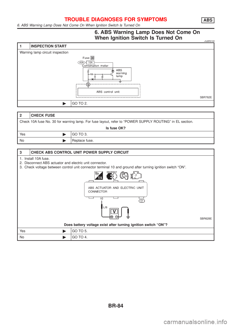 NISSAN ALMERA N16 2001 Electronic Repair Manual 6. ABS Warning Lamp Does Not Come On
When Ignition Switch Is Turned On
=NJBR0109
1 INSPECTION START
Warning lamp circuit inspection
SBR762E
©GO TO 2.
2 CHECK FUSE
Check 10A fuse No. 30 for warning la NISSAN ALMERA N16 2001 Electronic Repair Manual 6. ABS Warning Lamp Does Not Come On
When Ignition Switch Is Turned On
=NJBR0109
1 INSPECTION START
Warning lamp circuit inspection
SBR762E
©GO TO 2.
2 CHECK FUSE
Check 10A fuse No. 30 for warning la