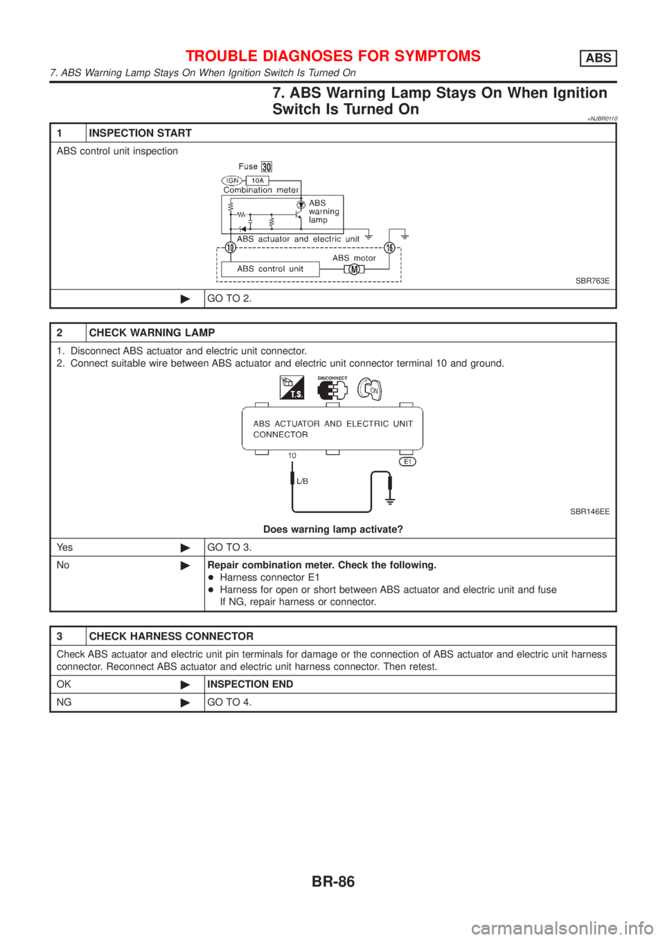 NISSAN ALMERA N16 2001 Electronic Repair Manual 7. ABS Warning Lamp Stays On When Ignition
Switch Is Turned On
=NJBR0110
1 INSPECTION START
ABS control unit inspection
SBR763E
©GO TO 2.
2 CHECK WARNING LAMP
1. Disconnect ABS actuator and electric NISSAN ALMERA N16 2001 Electronic Repair Manual 7. ABS Warning Lamp Stays On When Ignition
Switch Is Turned On
=NJBR0110
1 INSPECTION START
ABS control unit inspection
SBR763E
©GO TO 2.
2 CHECK WARNING LAMP
1. Disconnect ABS actuator and electric