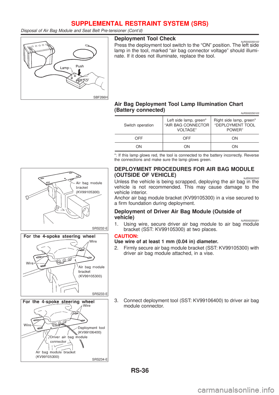 NISSAN ALMERA N16 2001 Electronic Repair Manual SBF266H
Deployment Tool CheckNJRS0022S0102Press the deployment tool switch to the ªONº position. The left side
lamp in the tool, marked ªair bag connector voltageº should illumi-
nate. If it does NISSAN ALMERA N16 2001 Electronic Repair Manual SBF266H
Deployment Tool CheckNJRS0022S0102Press the deployment tool switch to the ªONº position. The left side
lamp in the tool, marked ªair bag connector voltageº should illumi-
nate. If it does