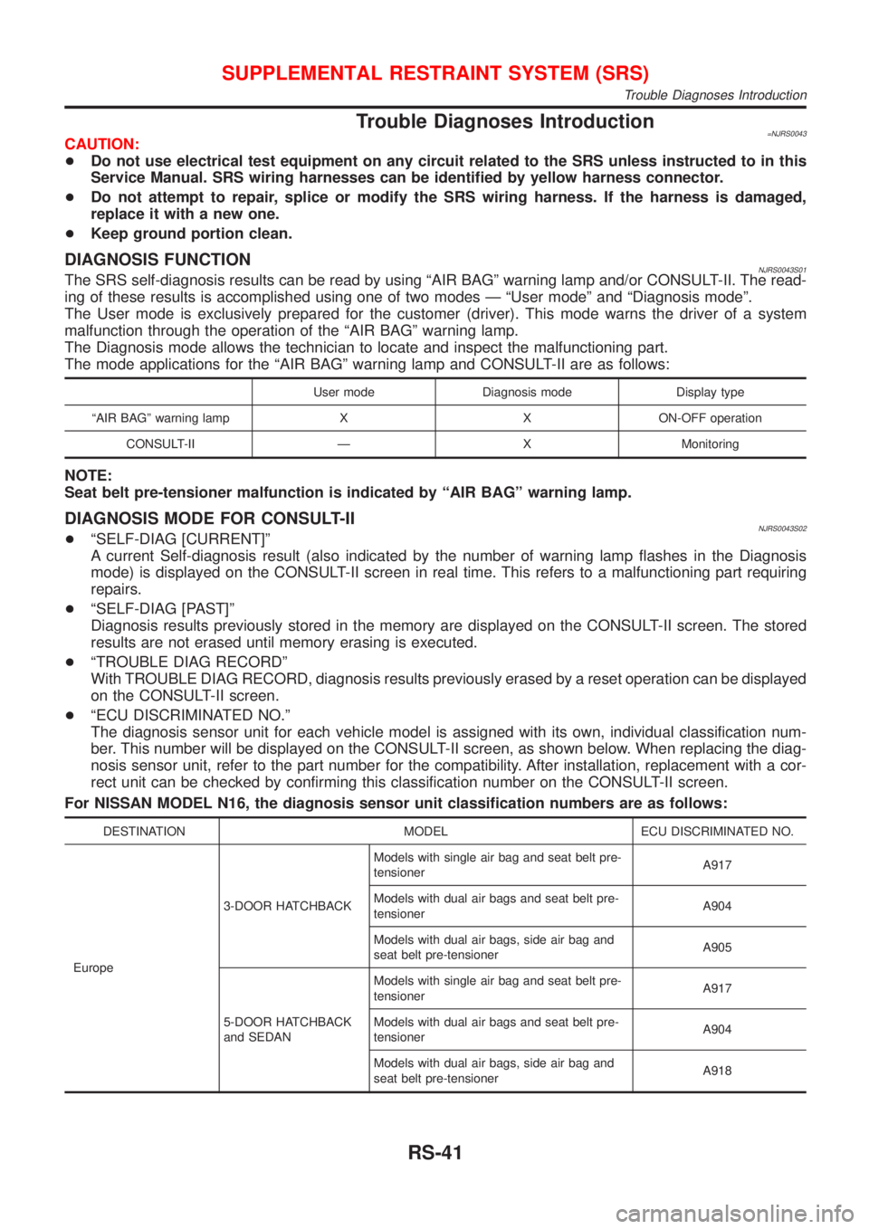 NISSAN ALMERA N16 2001 Electronic Repair Manual Trouble Diagnoses Introduction=NJRS0043CAUTION:
+Do not use electrical test equipment on any circuit related to the SRS unless instructed to in this
Service Manual. SRS wiring harnesses can be identif NISSAN ALMERA N16 2001 Electronic Repair Manual Trouble Diagnoses Introduction=NJRS0043CAUTION:
+Do not use electrical test equipment on any circuit related to the SRS unless instructed to in this
Service Manual. SRS wiring harnesses can be identif