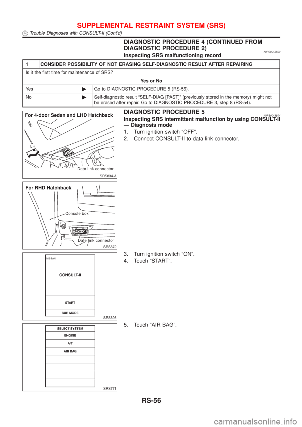 NISSAN ALMERA N16 2001 Electronic Repair Manual DIAGNOSTIC PROCEDURE 4 (CONTINUED FROM
DIAGNOSTIC PROCEDURE 2)
NJRS0048S03Inspecting SRS malfunctioning record
1 CONSIDER POSSIBILITY OF NOT ERASING SELF-DIAGNOSTIC RESULT AFTER REPAIRING
Is it the fi NISSAN ALMERA N16 2001 Electronic Repair Manual DIAGNOSTIC PROCEDURE 4 (CONTINUED FROM
DIAGNOSTIC PROCEDURE 2)
NJRS0048S03Inspecting SRS malfunctioning record
1 CONSIDER POSSIBILITY OF NOT ERASING SELF-DIAGNOSTIC RESULT AFTER REPAIRING
Is it the fi