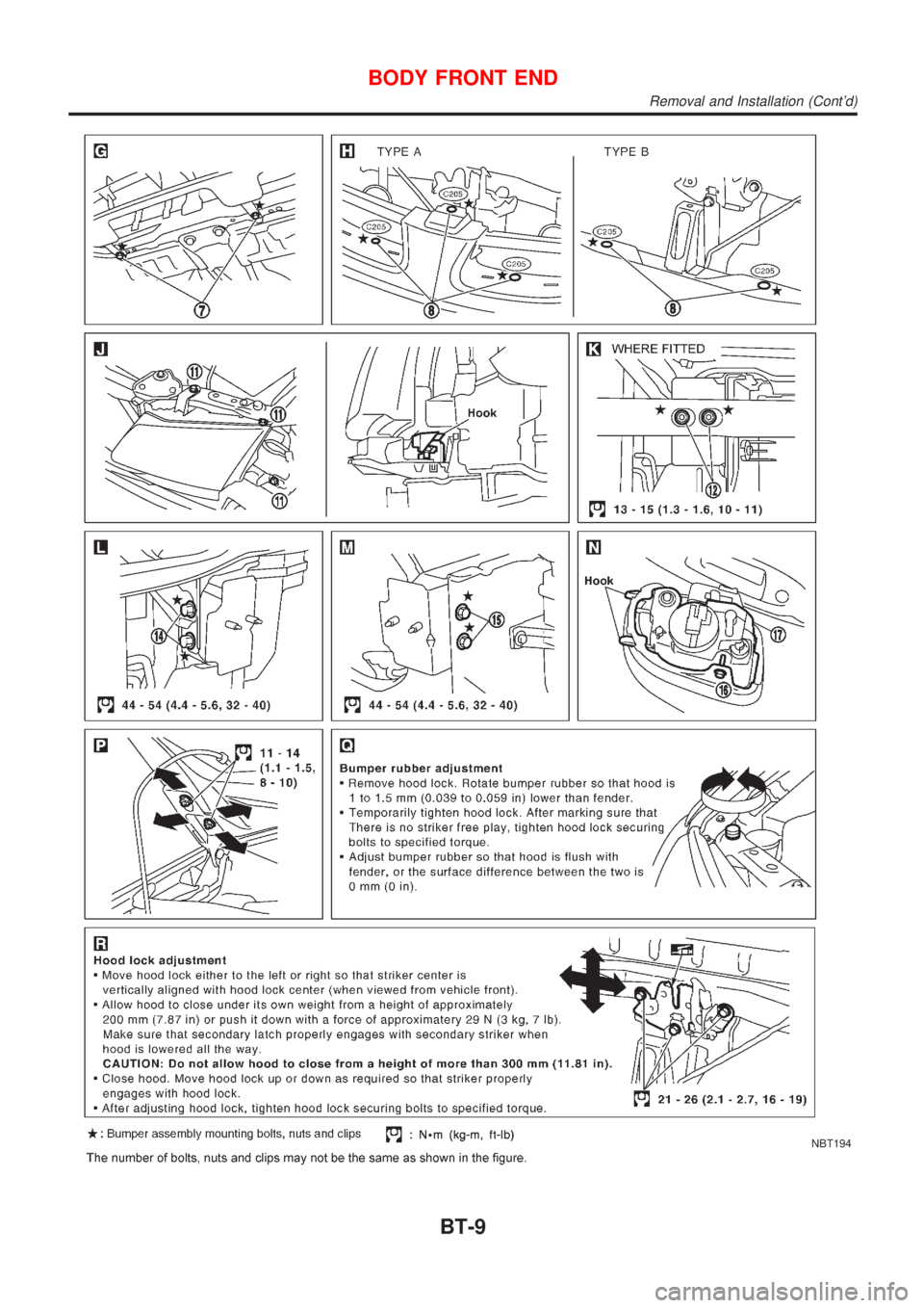NISSAN ALMERA N16 2001  Electronic Repair Manual NBT194
BODY FRONT END
Removal and Installation (Contd)
BT-9 