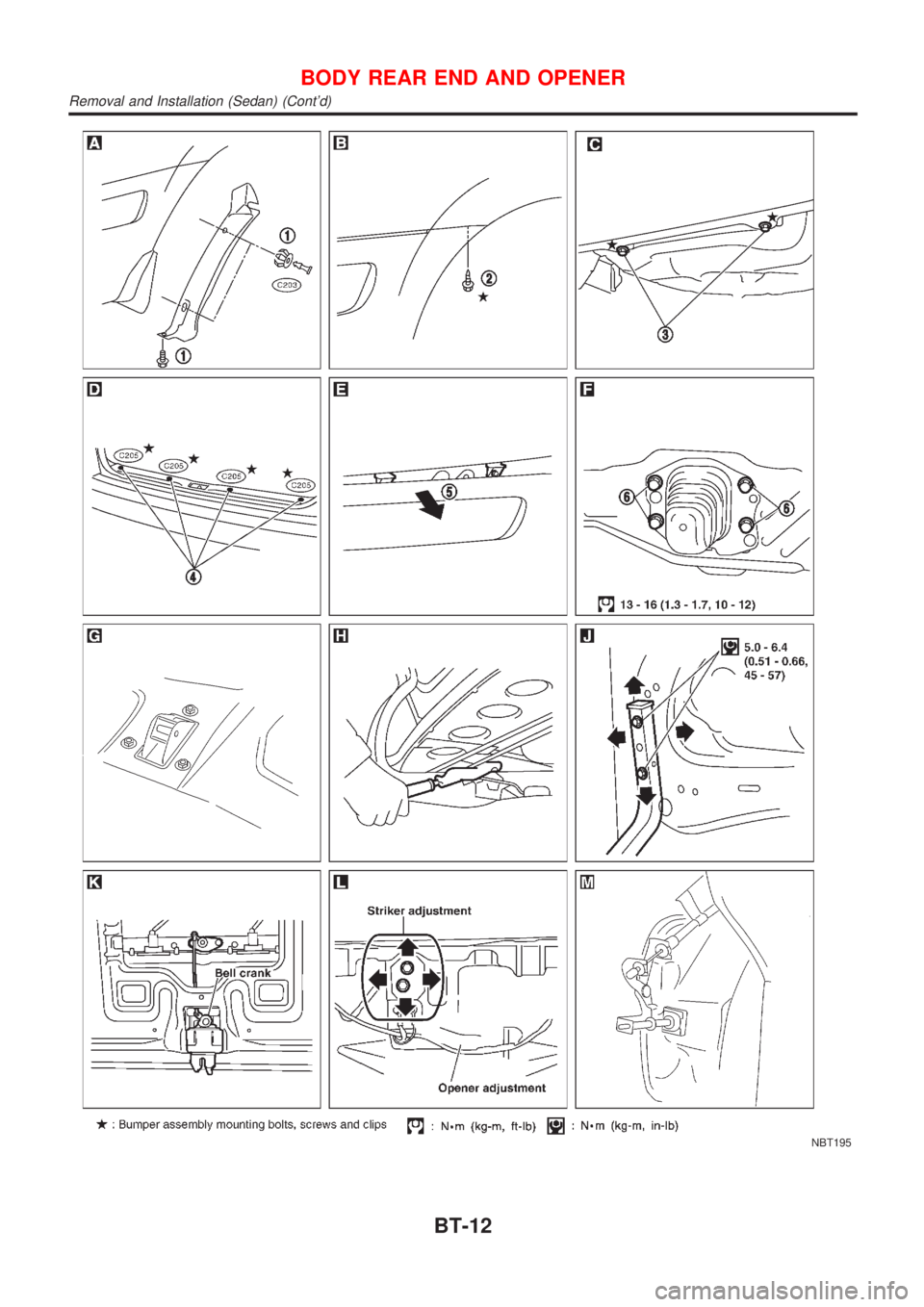 NISSAN ALMERA N16 2001  Electronic Repair Manual NBT195
BODY REAR END AND OPENER
Removal and Installation (Sedan) (Contd)
BT-12 