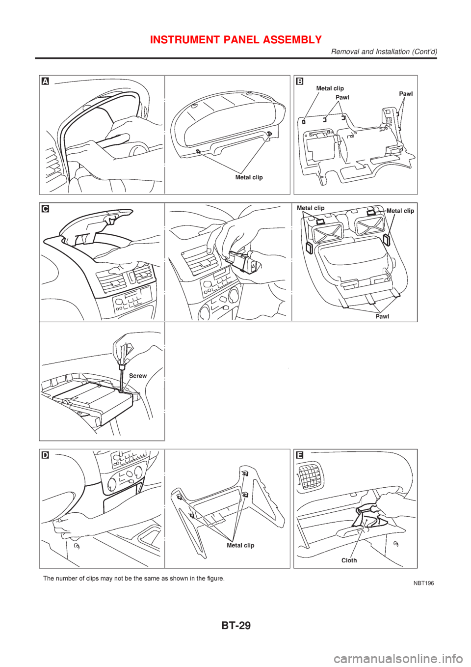 NISSAN ALMERA N16 2001 Electronic Repair Manual NBT196
INSTRUMENT PANEL ASSEMBLY
Removal and Installation (Contd)
BT-29 NISSAN ALMERA N16 2001 Electronic Repair Manual NBT196
INSTRUMENT PANEL ASSEMBLY
Removal and Installation (Contd)
BT-29