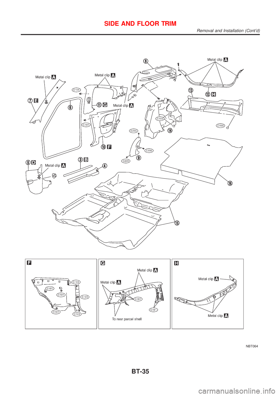 NISSAN ALMERA N16 2001 Electronic Repair Manual NBT064
SIDE AND FLOOR TRIM
Removal and Installation (Contd)
BT-35 NISSAN ALMERA N16 2001 Electronic Repair Manual NBT064
SIDE AND FLOOR TRIM
Removal and Installation (Contd)
BT-35