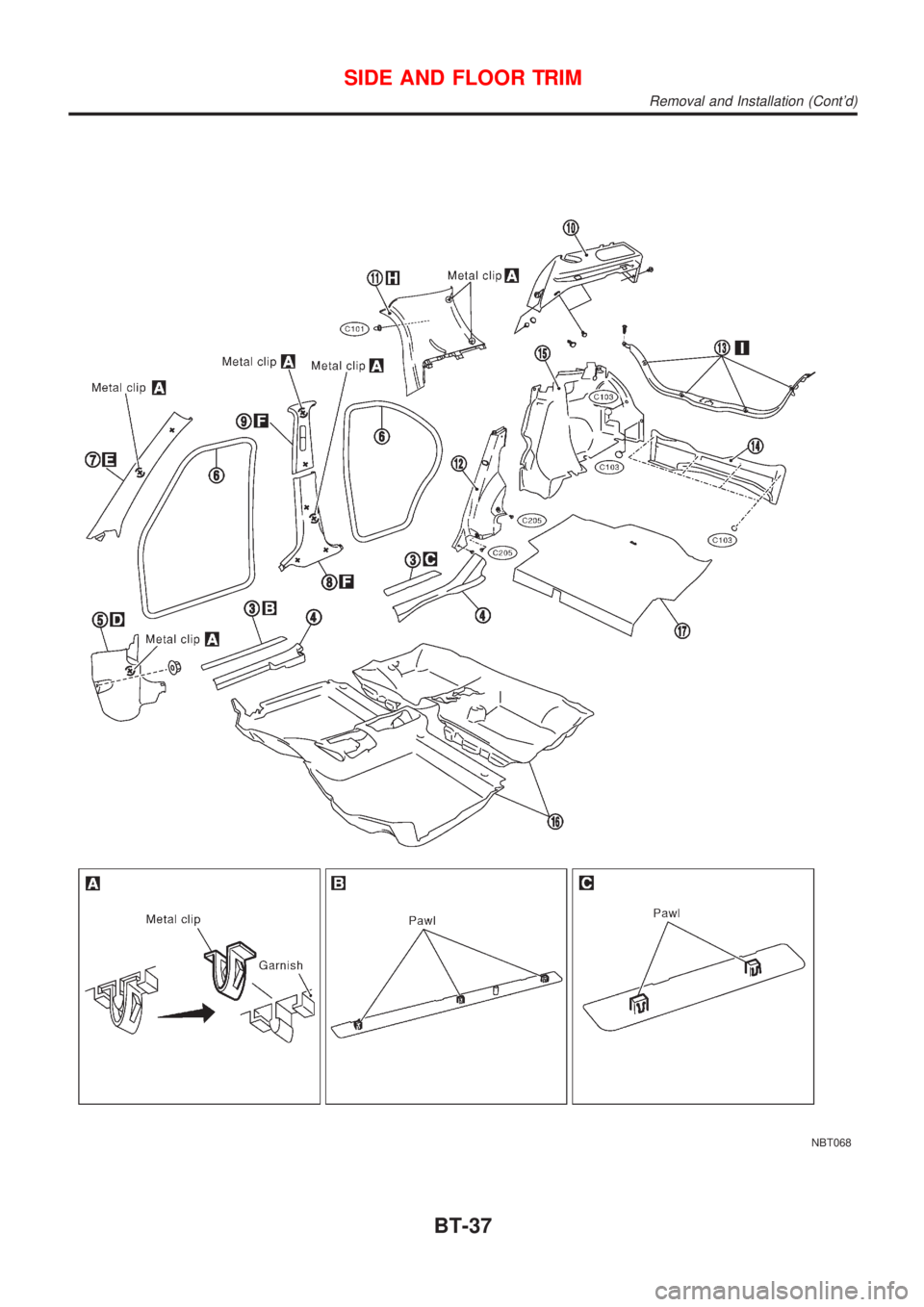 NISSAN ALMERA N16 2001  Electronic Repair Manual NBT068
SIDE AND FLOOR TRIM
Removal and Installation (Contd)
BT-37 