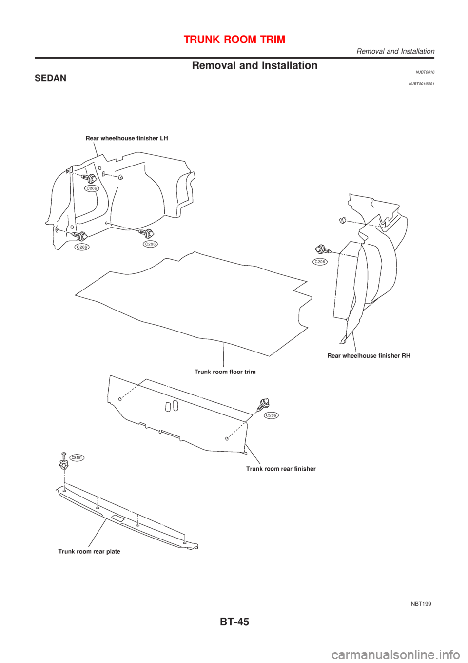NISSAN ALMERA N16 2001  Electronic Repair Manual Removal and InstallationNJBT0016SEDANNJBT0016S01
NBT199
TRUNK ROOM TRIM
Removal and Installation
BT-45 