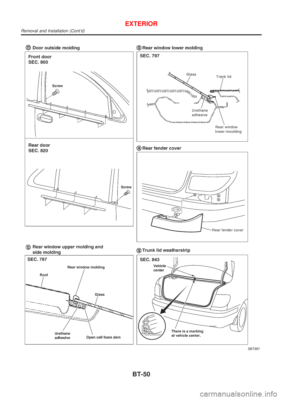 NISSAN ALMERA N16 2001  Electronic Repair Manual SBT997
EXTERIOR
Removal and Installation (Contd)
BT-50 