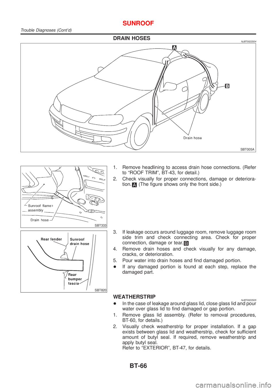 NISSAN ALMERA N16 2001  Electronic Repair Manual DRAIN HOSESNJBT0022S04
SBT005A
SBT333
1. Remove headlining to access drain hose connections. (Refer
to ªROOF TRIMº, BT-43, for detail.)
2. Check visually for proper connections, damage or deteriora-